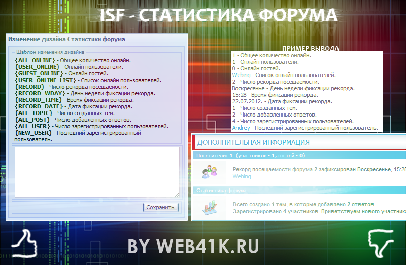 ISF - Статистика форума