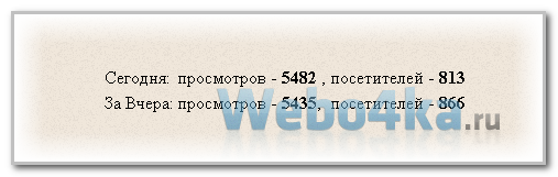 uCoz Counter