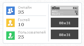 Вид статистики для uCoz